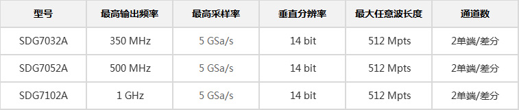 技术参数.jpg 技术参数.jpg