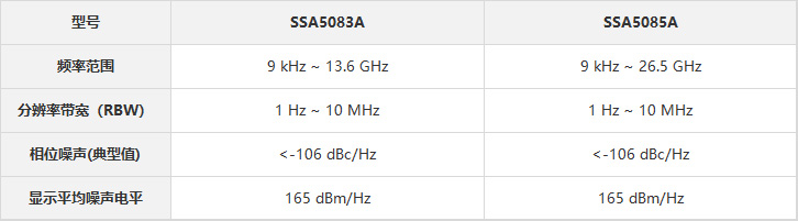 SSA5000A参数表.jpg SSA5000A参数表.jpg