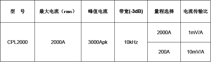 ACDC电流探头.png