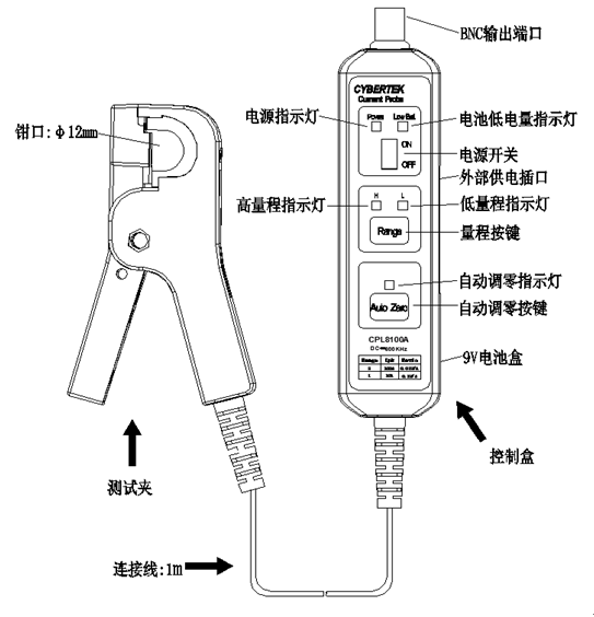 ACDC电流探头2.png