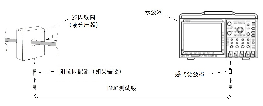 连接示意图.jpg 连接示意图.jpg