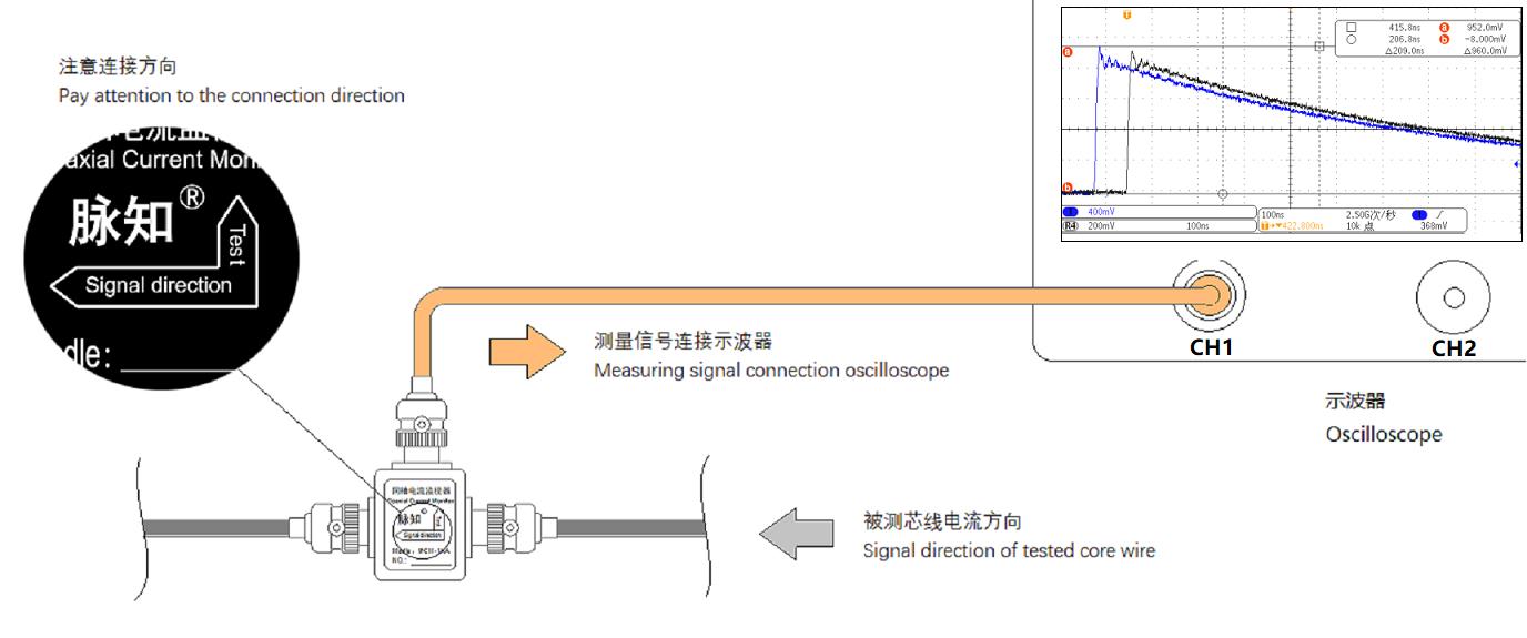 脉知电流监视器 - 安装.bmp 脉知电流监视器 - 安装.bmp