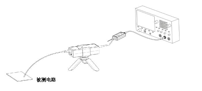 OP6031 光隔离探头测试图_页面_1_图像_0001.png