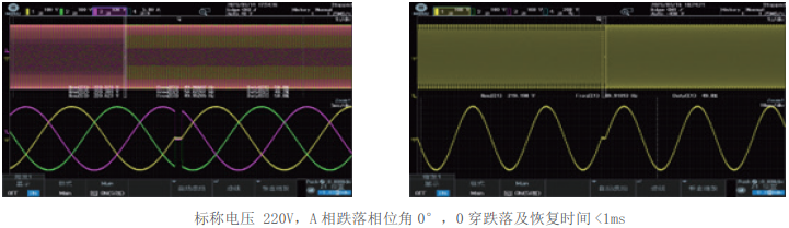 G6000高低压穿越-1.png