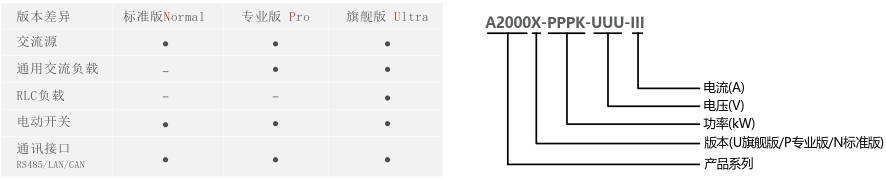 A2000型号-1.png
