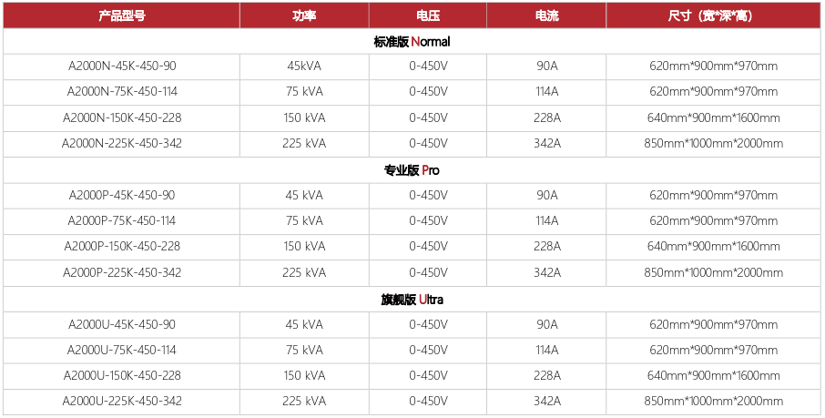 A2000型号-2.png