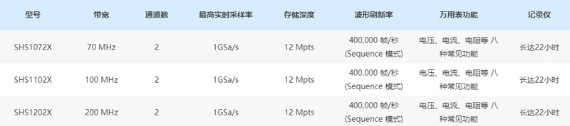 SHS1000X参数3.jpg SHS1000X参数3.jpg