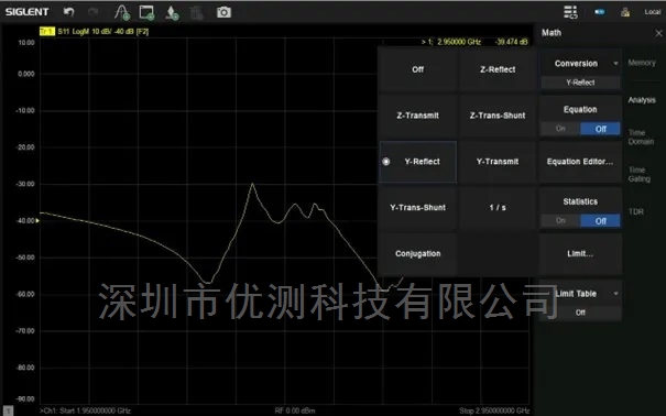 矢量网络分析仪SNA5000X-E系列