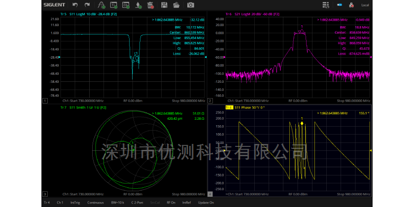 矢量网络分析仪SNA5000X-E系列