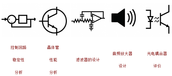 频率响应分析仪(1).png 频率响应分析仪(1).png