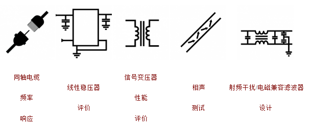 频率响应分析仪.png 频率响应分析仪.png