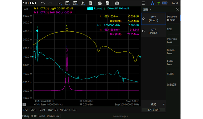SHN900A电缆与天线分析.png SHN900A电缆与天线分析.png