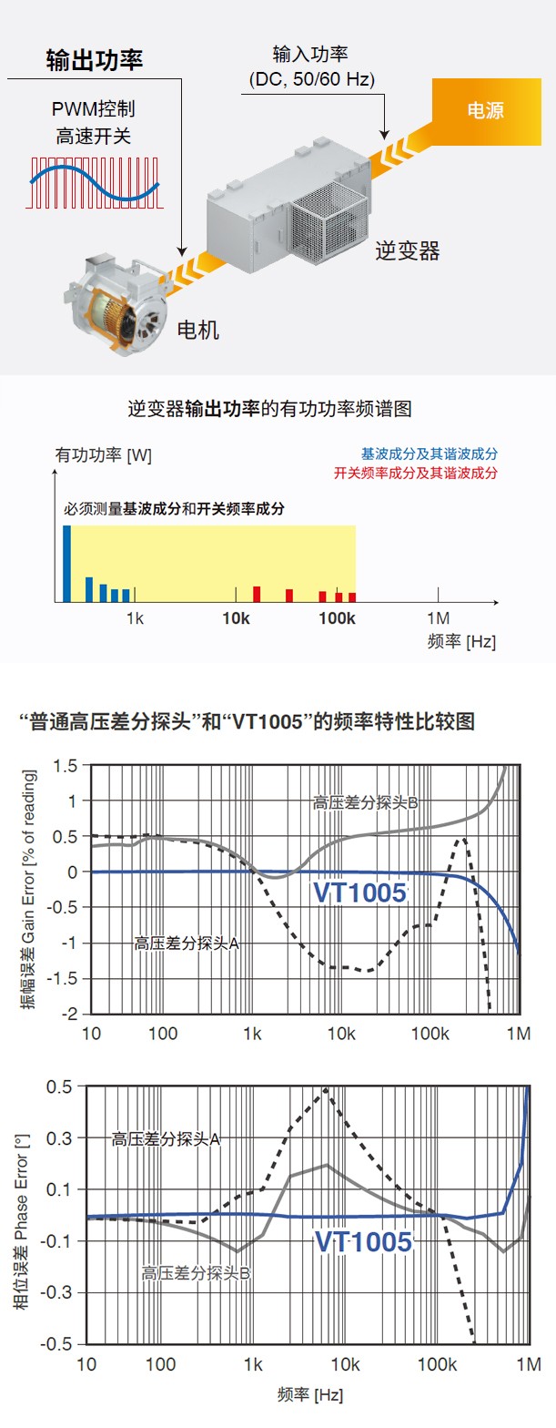 日置详情页2.jpg 日置详情页2.jpg