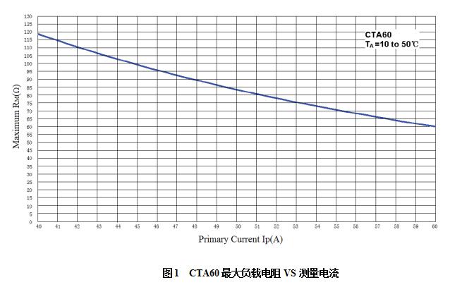 cta60()().jpg cta60()().jpg