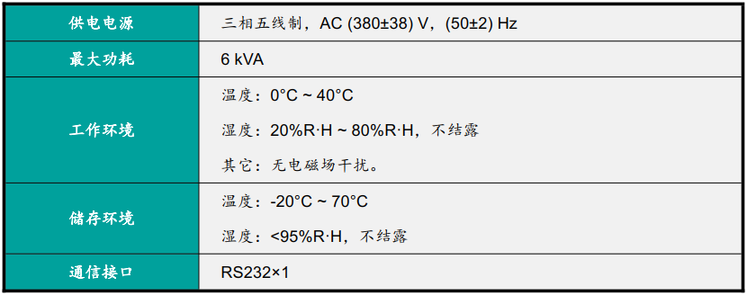 脉冲电流源装置TK2650技术指标.png
