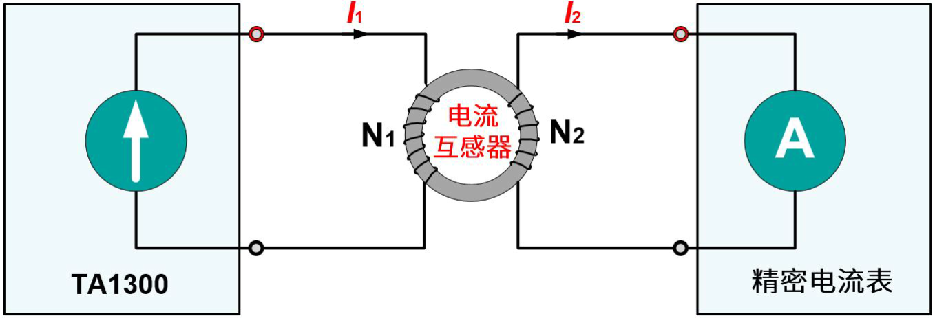 校准电流传感器.png