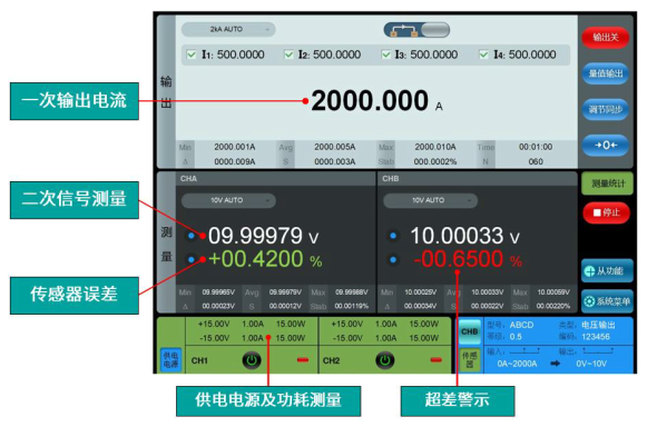 直接显示传感器测量误差.png