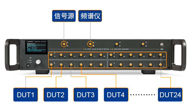 SSM5000A拓展频谱仪和信号源.png SSM5000A拓展频谱仪和信号源.png