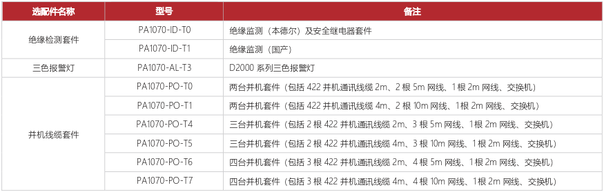 科威尔D2000-IV系列600kW双向直流电源的产品介绍