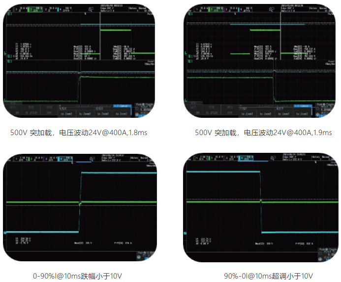 1717041019174713.png 科威尔D2000-IV系列600kW双向直流电源的产品介绍