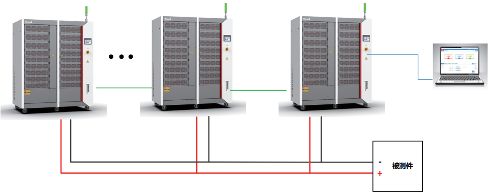 科威尔D2000-IV系列600kW双向直流电源的产品介绍