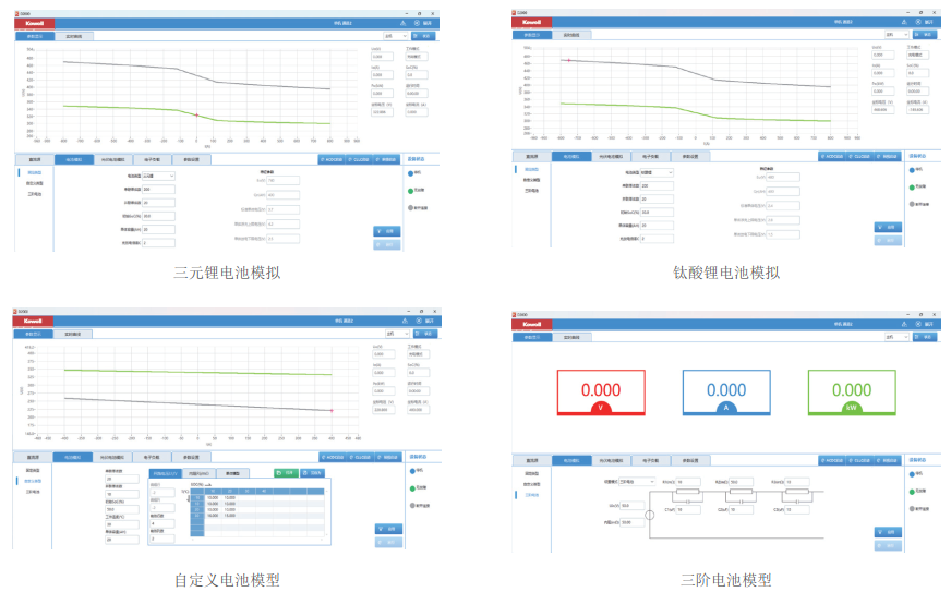 科威尔D2000-IV系列600kW双向直流电源的产品介绍