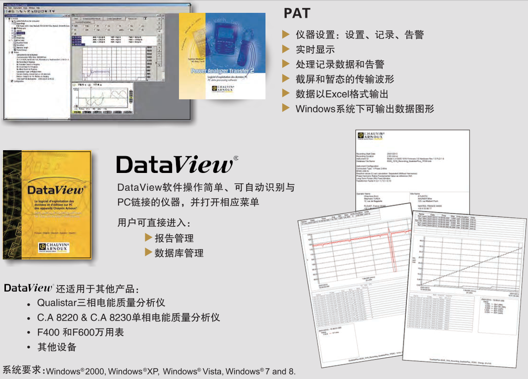 法国CA三相电能质量分析仪的产品介绍