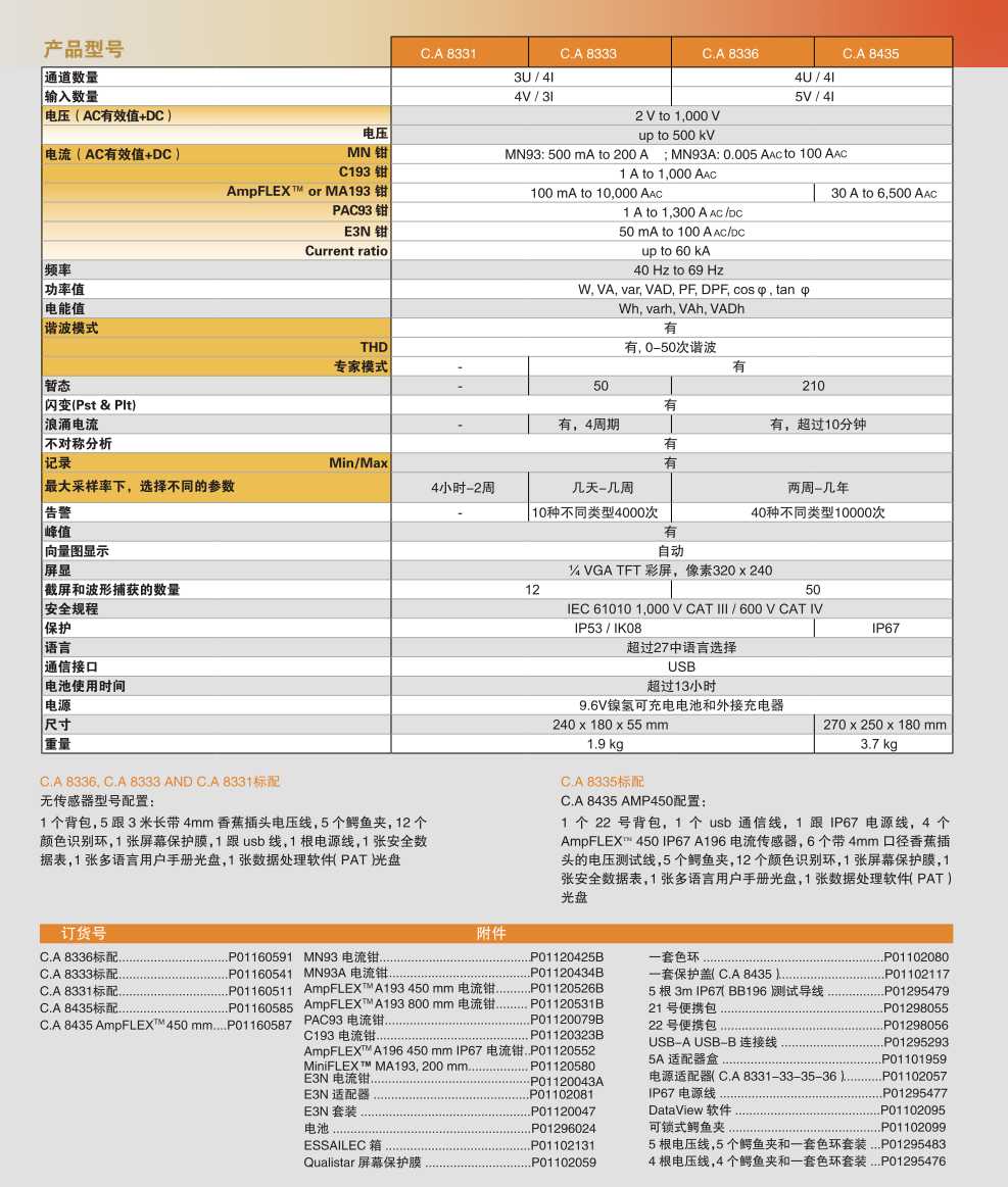 法国CA三相电能质量分析仪的产品介绍