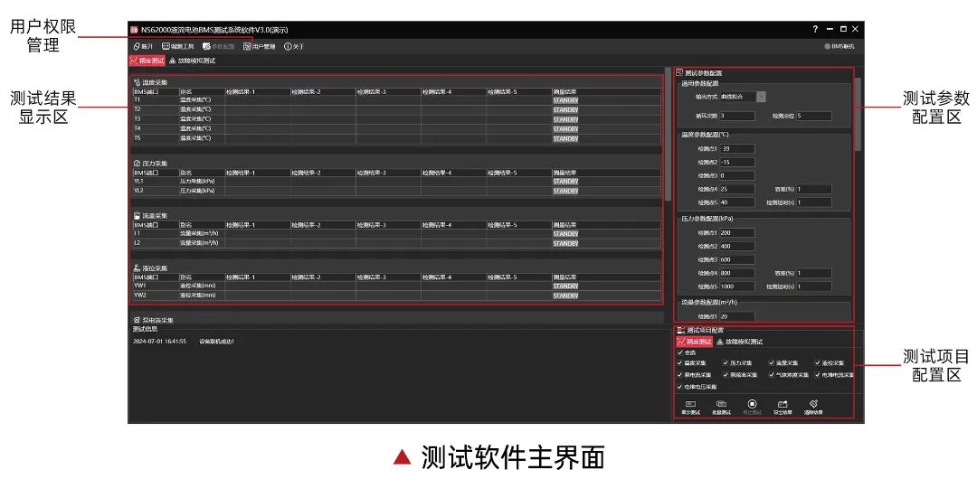 模块化液流电池BMS测试方案 高性能模块化液流电池BMS测试方法