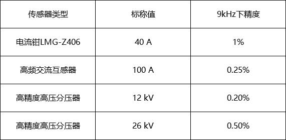 1719567312168061.jpg 谐波电流和闪烁骚扰测试方案