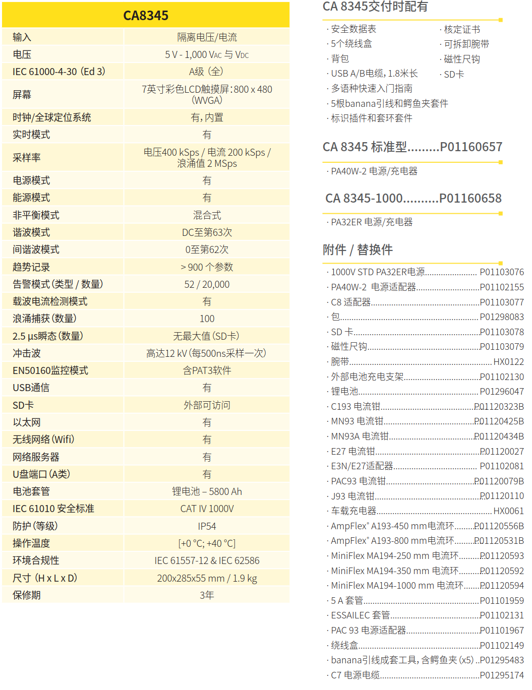 法国CA电能质量分析仪A-级精度CA8345的产品介绍