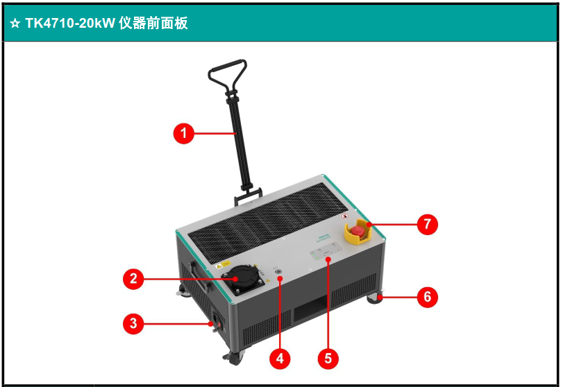 非车载充电机现场测试仪使用的直流可调阻性负载的产品介绍