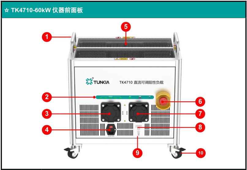 非车载充电机现场测试仪使用的直流可调阻性负载的产品介绍