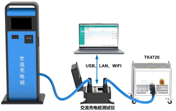 交流可调阻性负载箱 交流充电桩现场测试仪使用的交流可调阻性负载箱的产品介绍