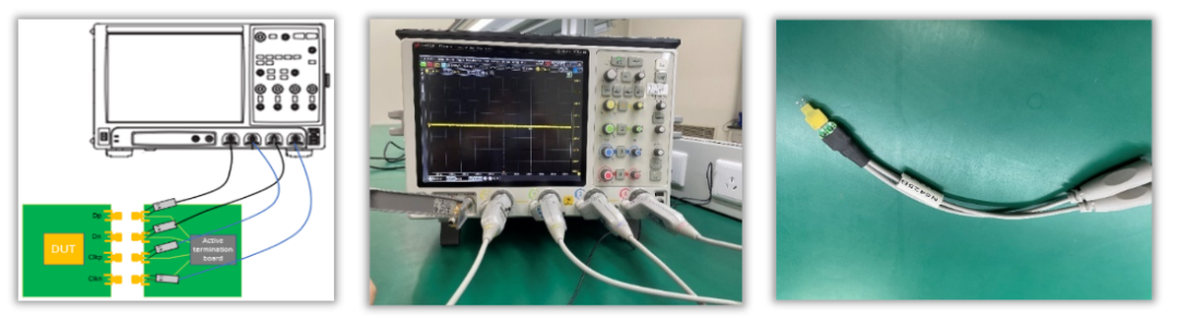 示波器测试MIPI D-PHY信号的方法
