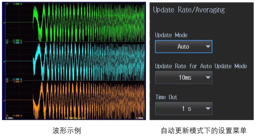 功率分析仪 功率分析仪