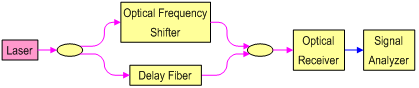 1700547049177245.png image.png
