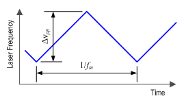 1700547469772773.png image.png