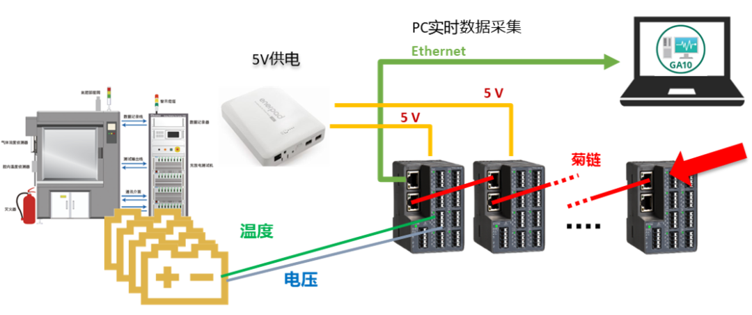 充放电系统 充放电系统