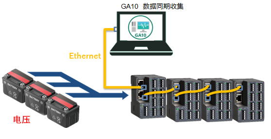 充放电系统 充放电系统