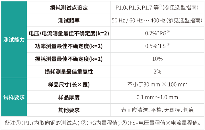 1721630147154160.png image.png