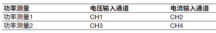 1689644935774394.png 横河示波器在电源领域的测试方案