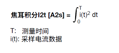 1689645307176204.png 横河示波器在电源领域的测试方案