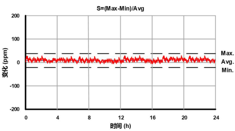 1722407277115520.png image.png