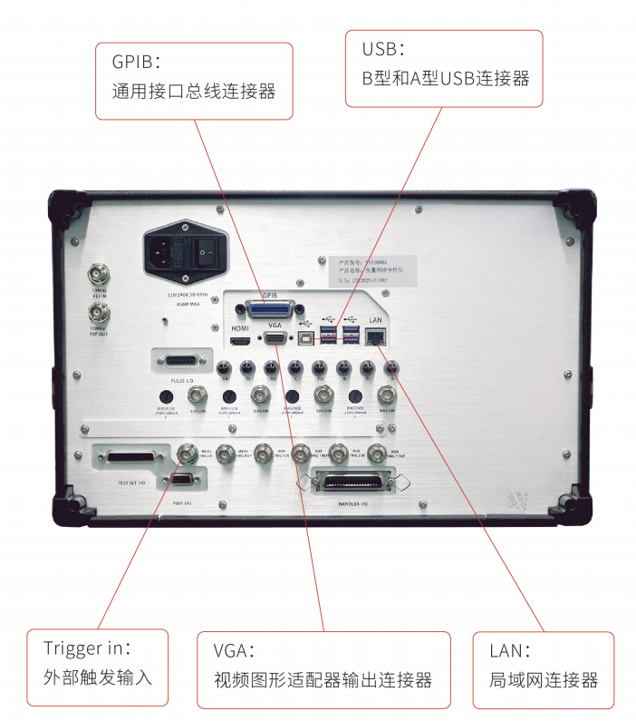 可提高测试效率 副本.jpg 网络分析仪测试材料介电常数的方法