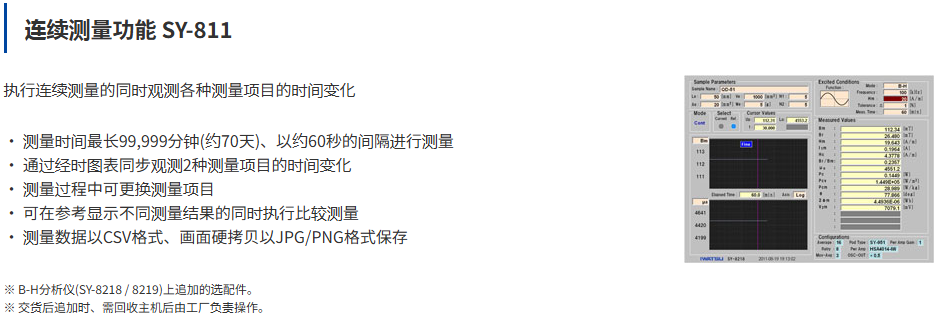 BH分析仪测试异常是由哪些原因造成的