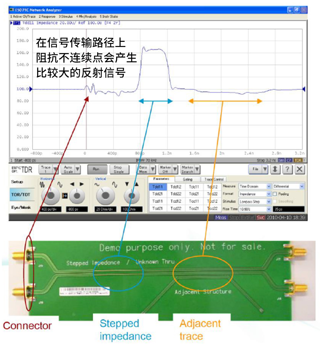 在信号传输路径上阻抗不连续的点2 副本.jpg