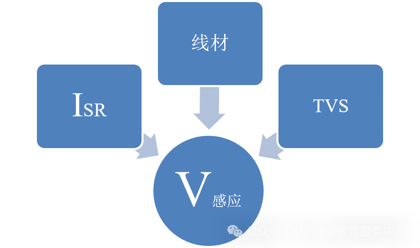 满足客户的测试需求17 副本.jpg