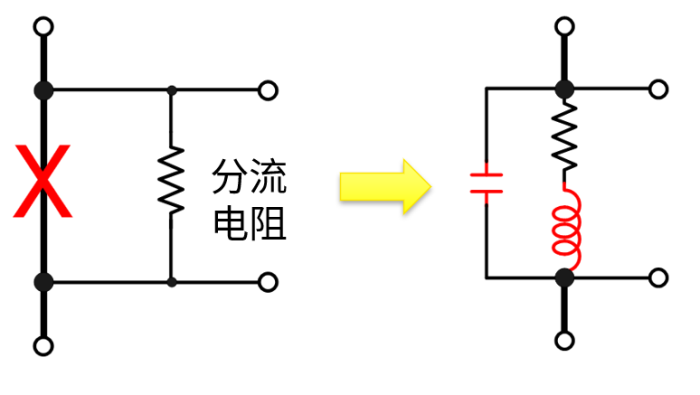 电流探头 电流探头