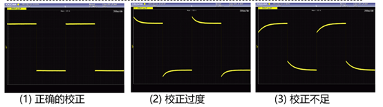 1671155233915438.png 如何选择示波器电压探头
